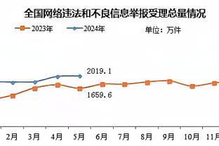 西媒：中国制造高仿球衣成本仅1.5欧，用的面料有时比正版还好