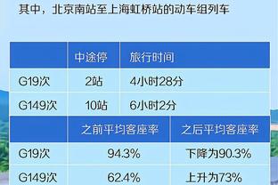 秃曼巴？祝公牛球员卡鲁索30岁生日快乐！？